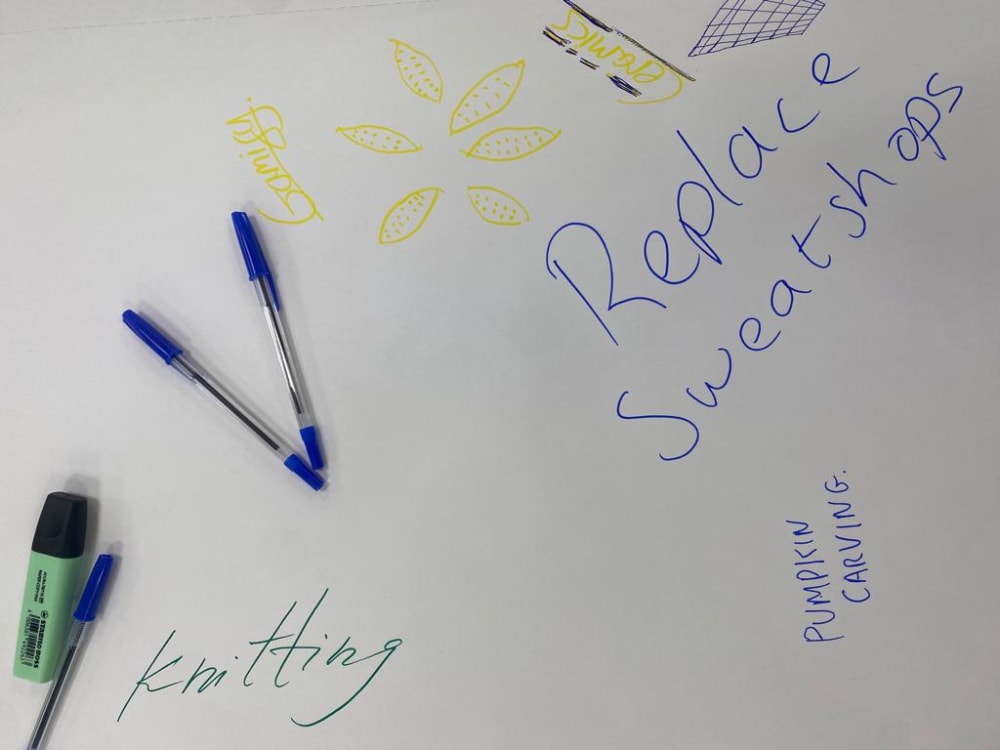 written ideas on a piece of paper about replacing sweatshops