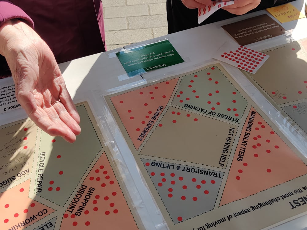 Flyers on a table with people around