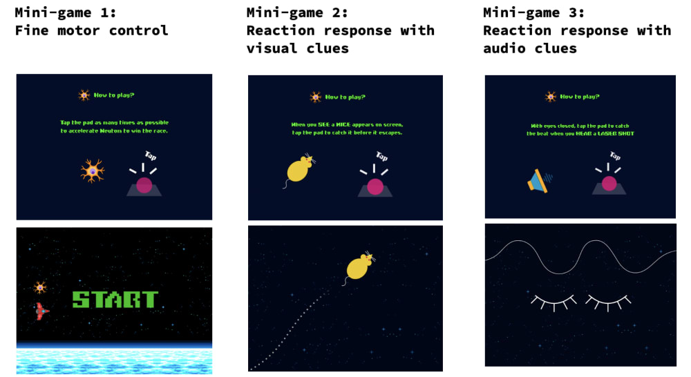 screenshots of 3 mini games 