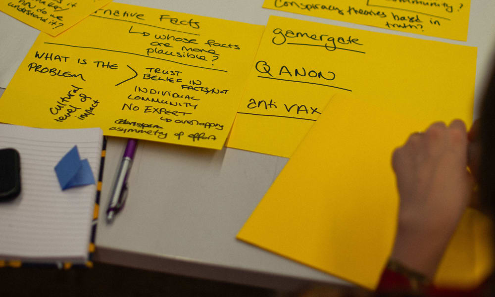 Image of Post it notes