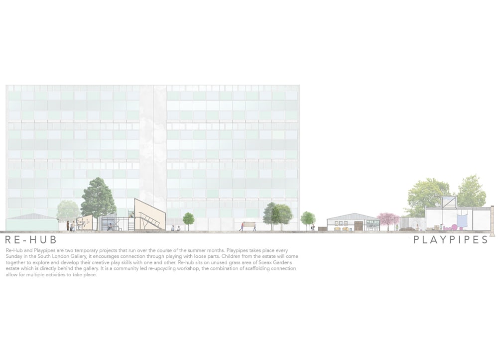 Illustration of play projects at South London Gallery