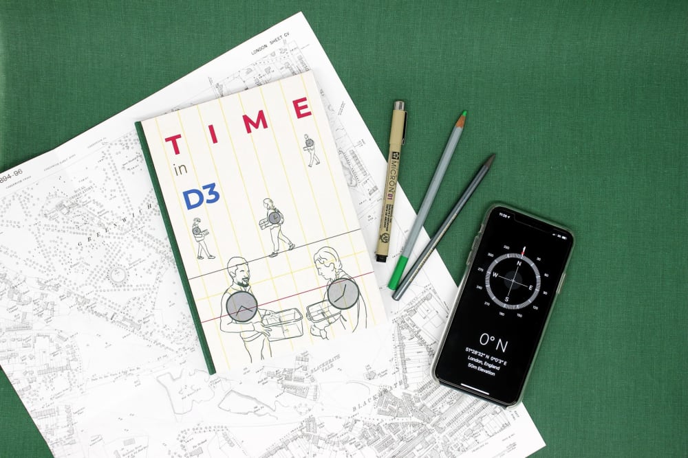 'Time in D3' text on paper lying on top of a line drawing of a map, and next to a digital compass
