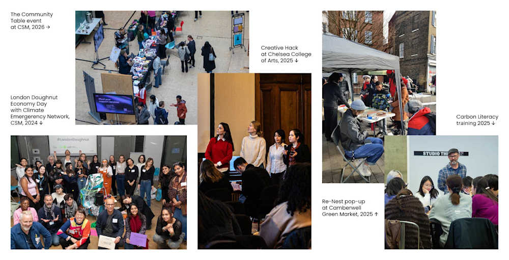 Collage of pictures from university student life