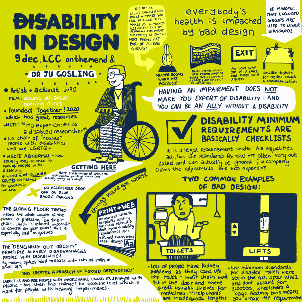 illustrative posted design by Dr Ju Gosling