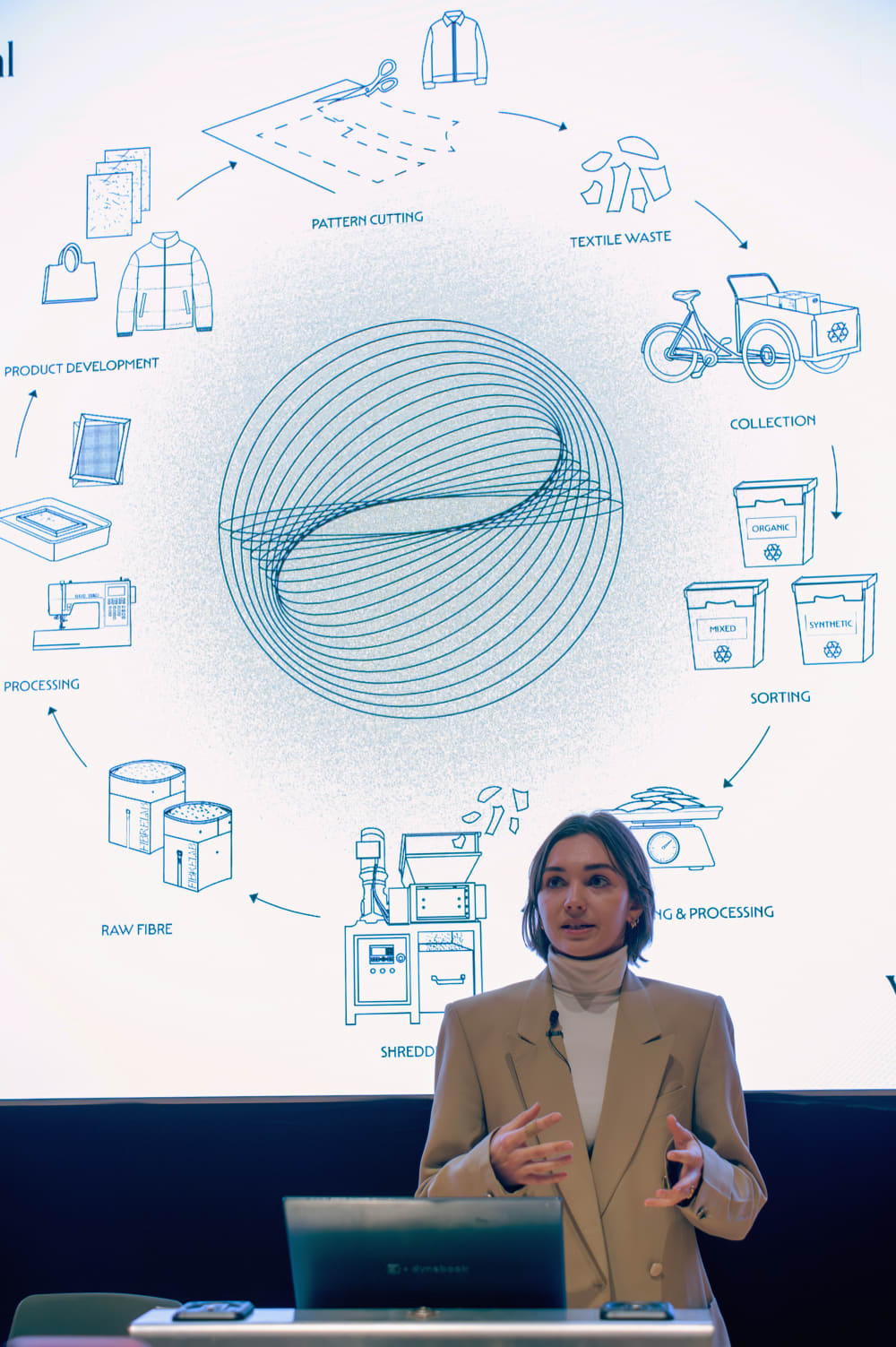 Kaela speaking in front of a large screen with a graphic of a fashion cycle on
