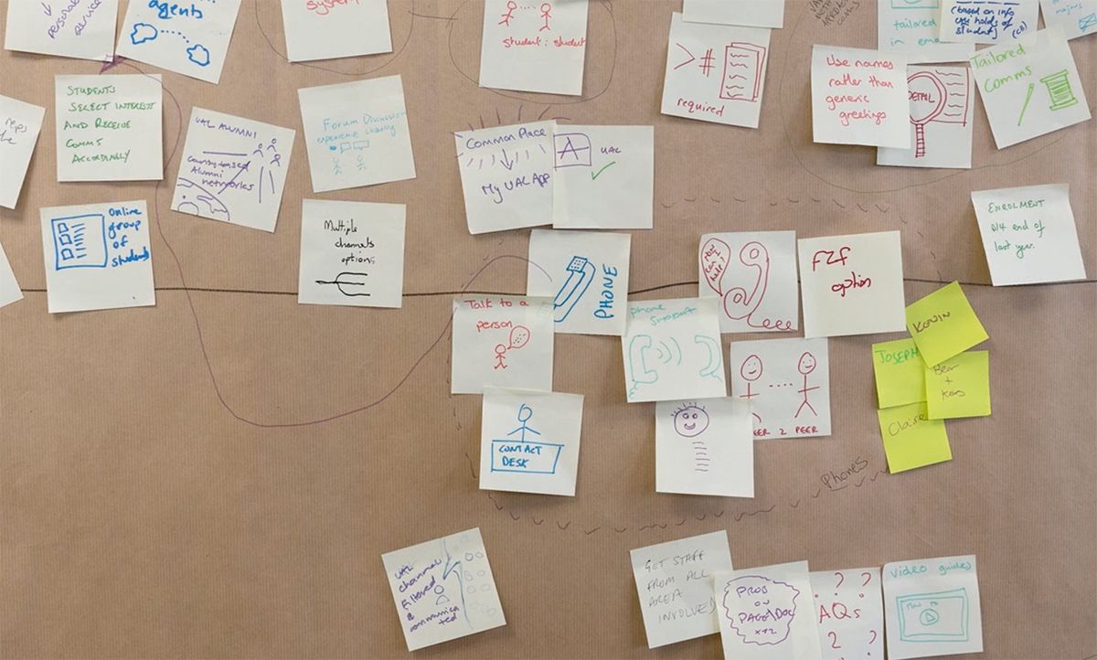 Photograph of a cork board covered in post-it notes.