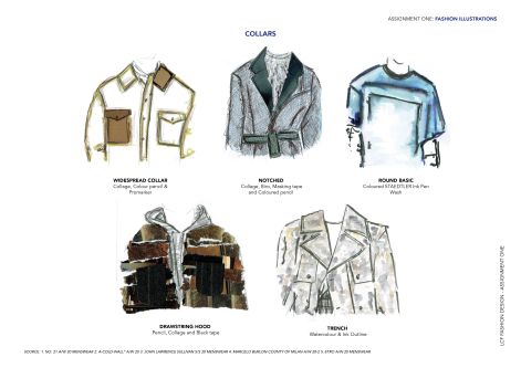 Illustrations focused on collars.