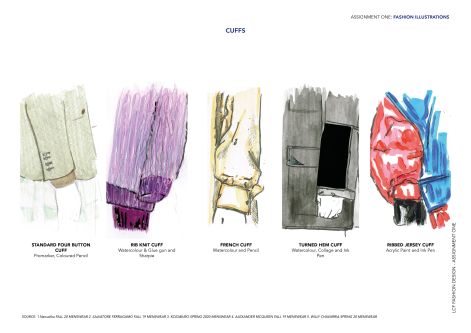Student illustrations.