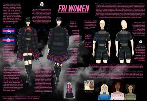 Keren's submission showing Outfit construction.