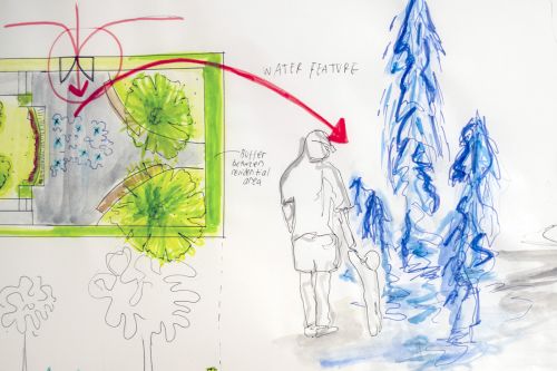Juan's work from the short course. Showing his landscape proposal.