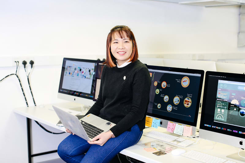 Michelle  Jiahui
