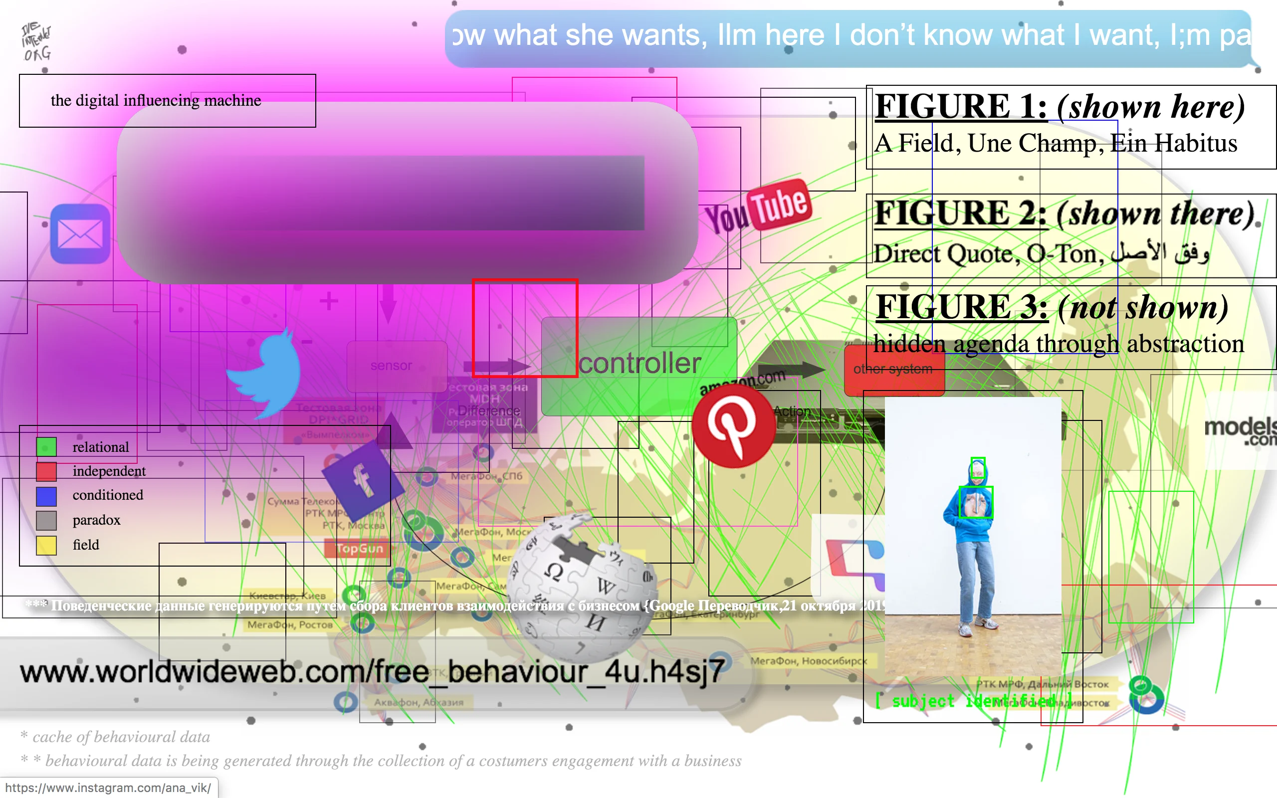 Student interpretation of the digital imprint of social media.