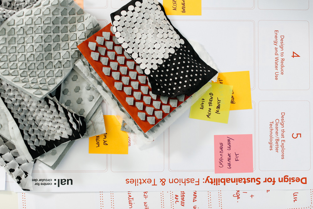 Textile samples and notes 
