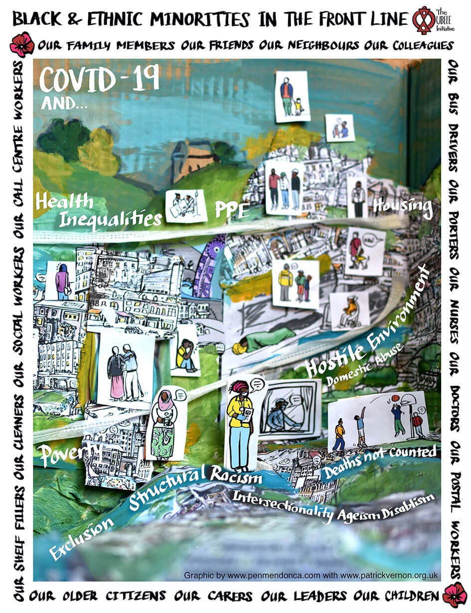 Text and image based graphic