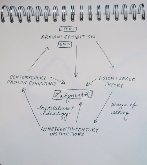 Paula A Grad Spotlight