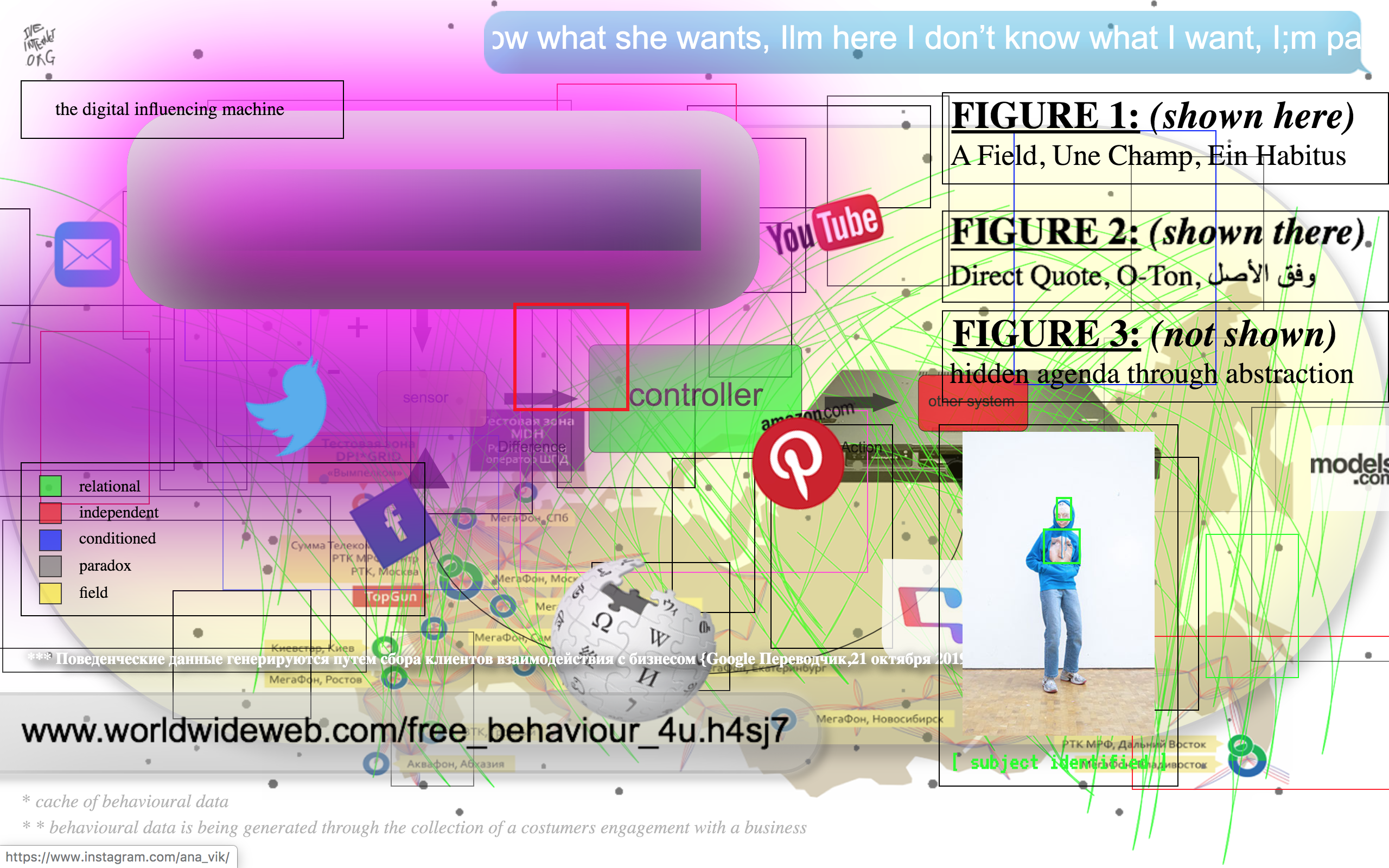 Student interpretation of the digital imprint of social media.