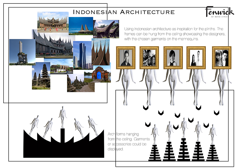 indonesian architecture board copy