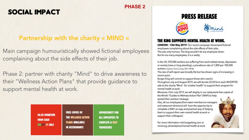 burger king 1