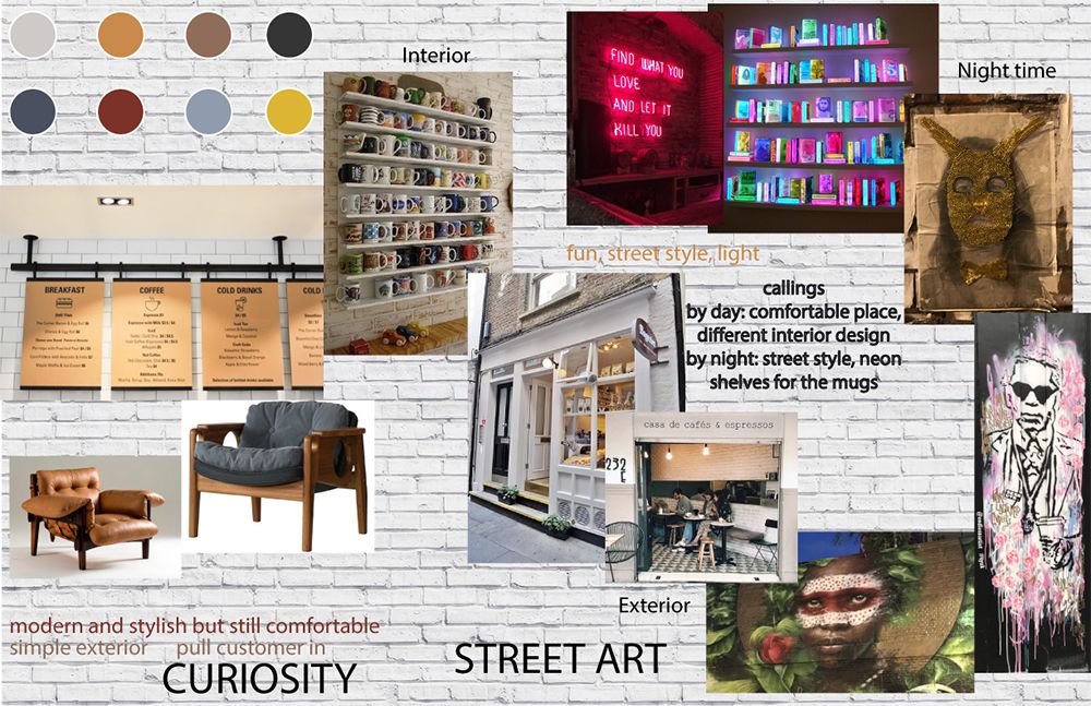 Felipe Blasca's cafe moodboard.