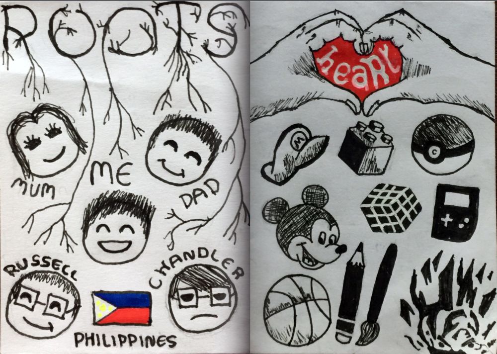 A screenshot of Oliver's notebook, which explores his roots and favourite brands.