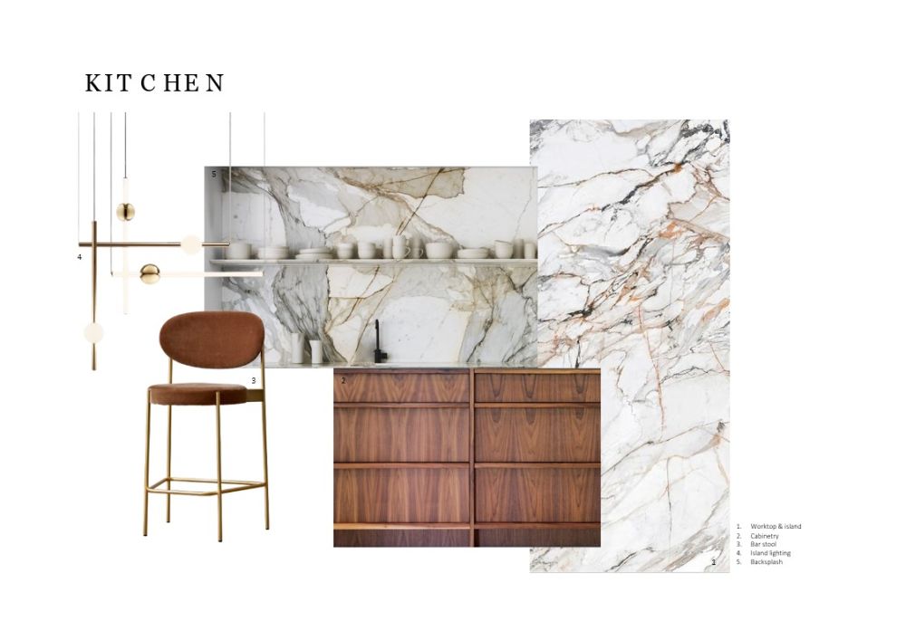 Mood board