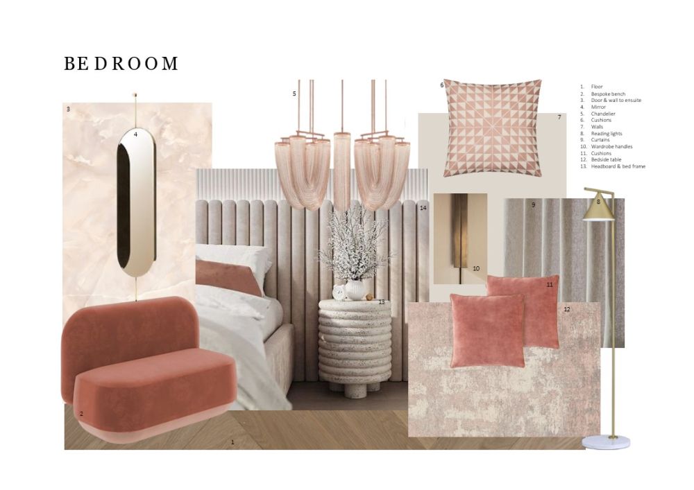 Moodboard.