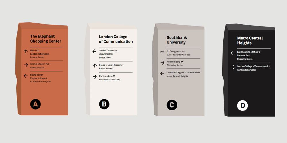 Mock-up designs for wayfinding in Elephant and Castle