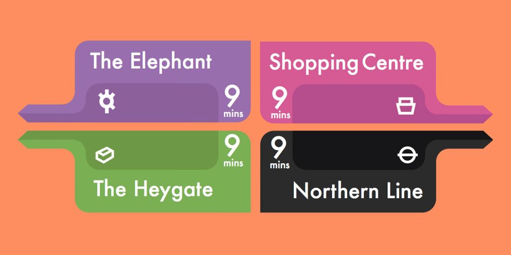 Bold, colourful signage for Elephant and Castle