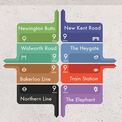 Infographic of signage around London, using different colours to show different modes of transport and routes