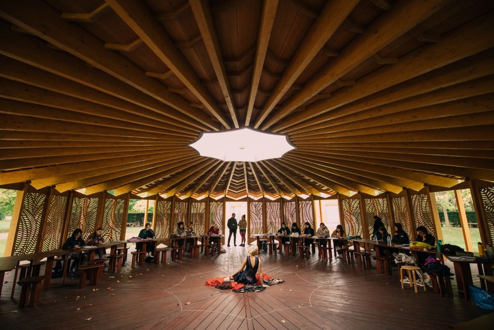 Overview of model and illustrators