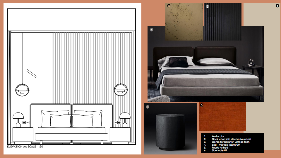 mood board and technical drawings for a bedroom interior design project
