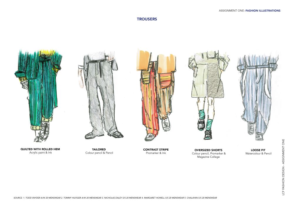 Illustrations focused on trousers