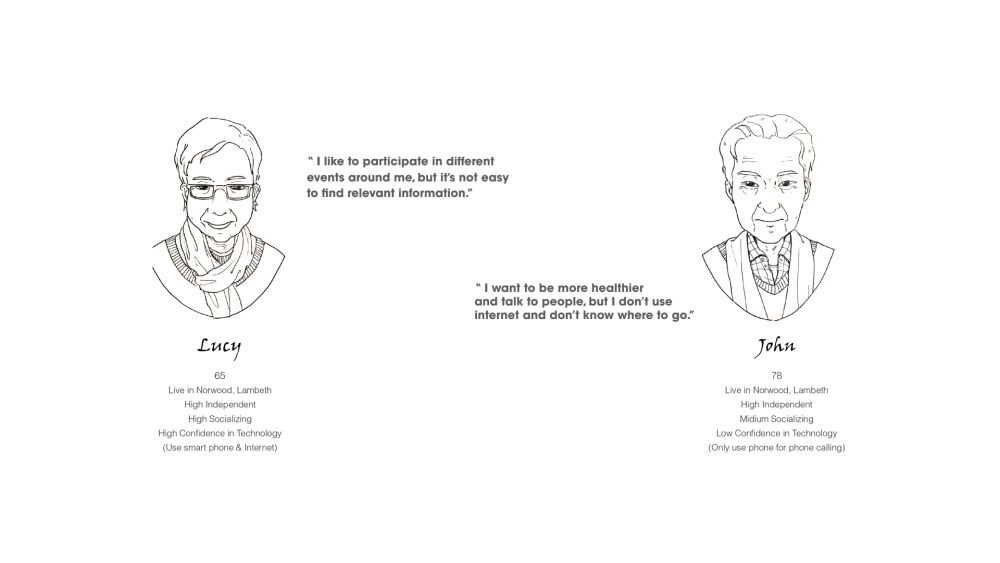 Illustration for Lambeth Council showing two person profiles for users.