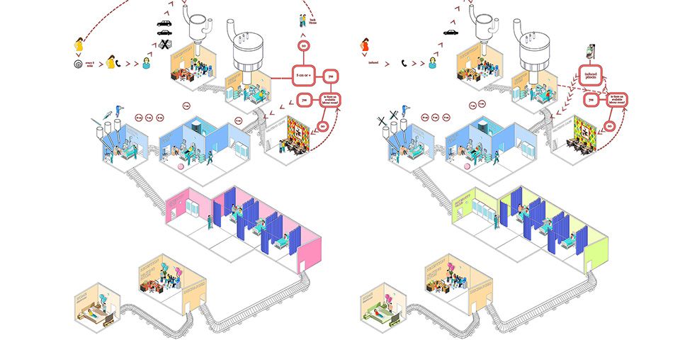 An illustrative diagram showing the inside of a hospital