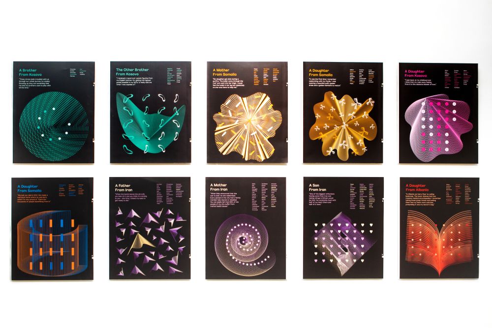Colourful data visualisations on 8 displayed posters.